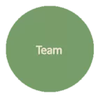 Team Team